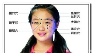 Acupuncture des yeux