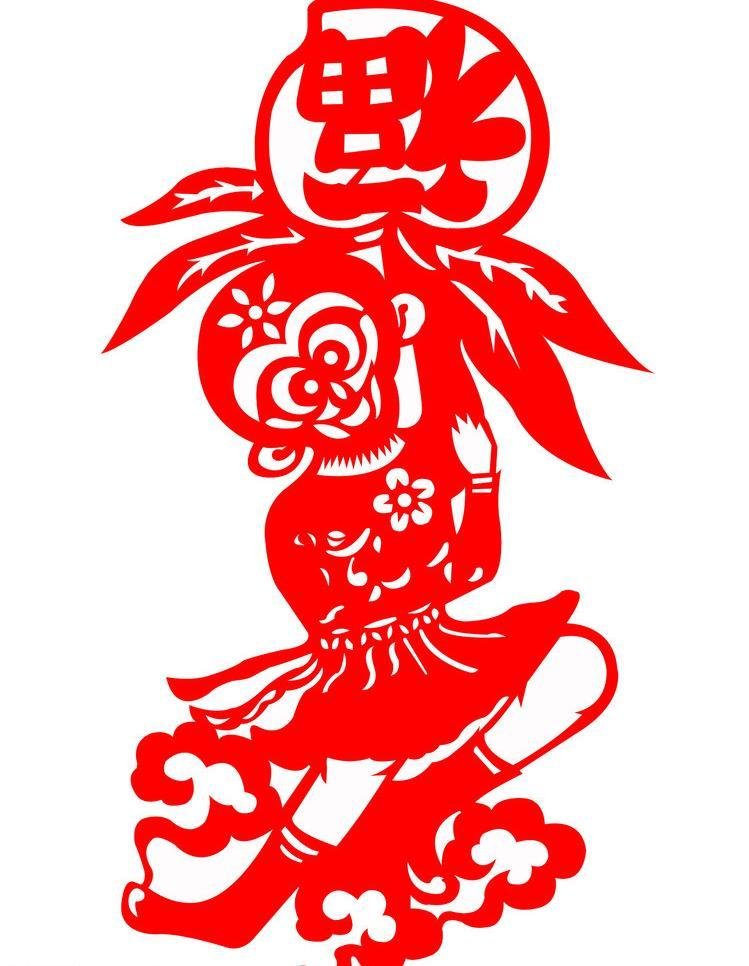 L’année du singe de feu selon l’astrologie chinoise